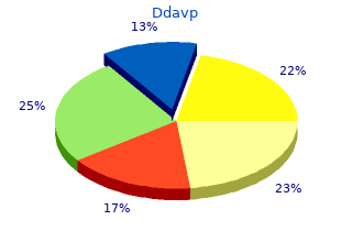 buy cheap ddavp 2.5 ml line