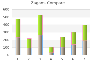 order 200mg zagam with visa