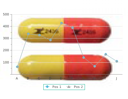 cheap pletal 50 mg