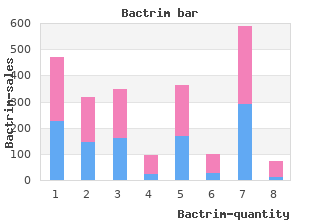 bactrim 480 mg fast delivery