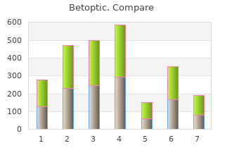 order 5 ml betoptic visa