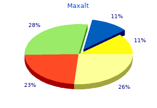 discount maxalt 10 mg on line