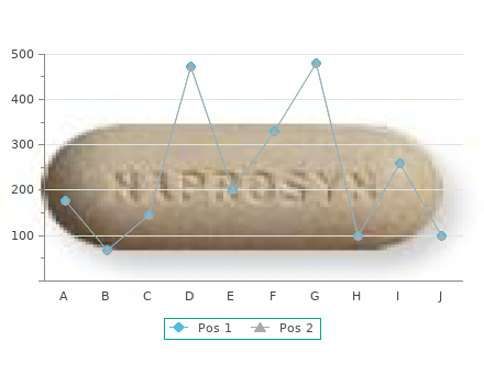 order torsemide 10 mg fast delivery