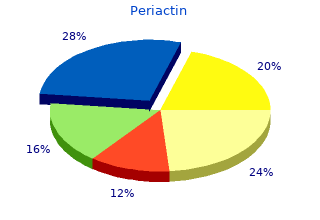 4mg periactin