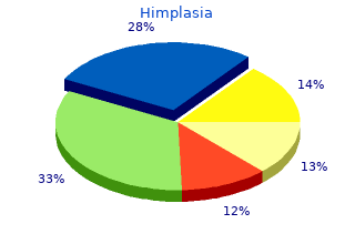 himplasia 30 caps for sale