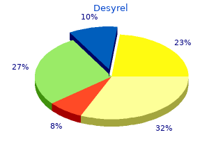 100mg desyrel mastercard