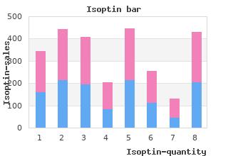 buy isoptin 120mg lowest price