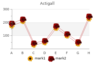 discount actigall 300 mg fast delivery