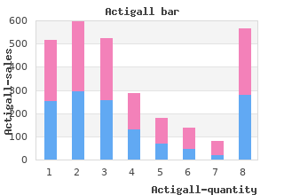 actigall 300 mg on-line