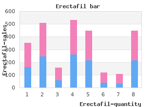 generic 20mg erectafil otc