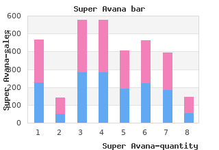 cheap super avana 160mg without a prescription