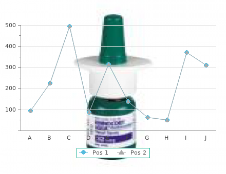 order cialis professional 40mg line