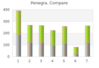 generic penegra 100mg on line