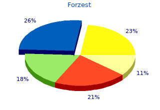 order forzest 20mg with mastercard