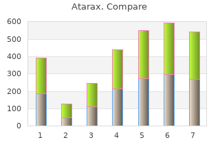 atarax 10 mg mastercard