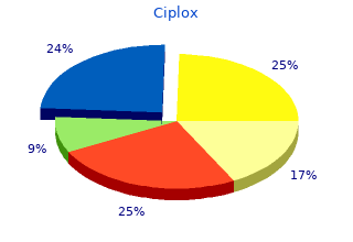 buy 500mg ciplox with mastercard