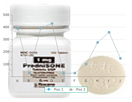 discount 500 mg chloromycetin with amex