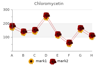 buy chloromycetin 500 mg with amex