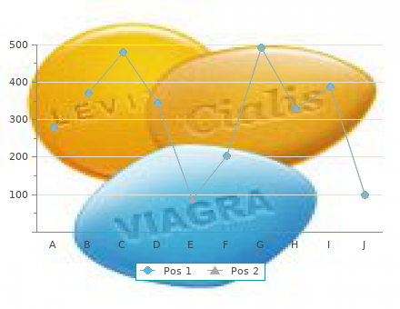 generic innopran xl 40 mg free shipping