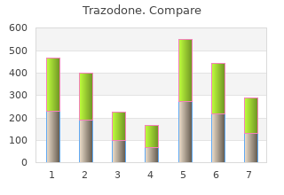 effective 100 mg trazodone