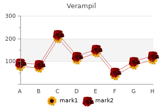 purchase 40mg verampil with mastercard