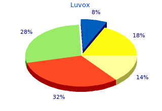 generic luvox 50 mg line