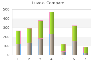 buy luvox 100mg lowest price