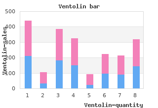 purchase ventolin 100mcg amex
