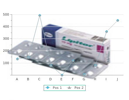 trusted 10gm fucidin