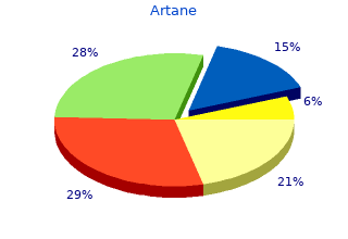 purchase 2 mg artane free shipping