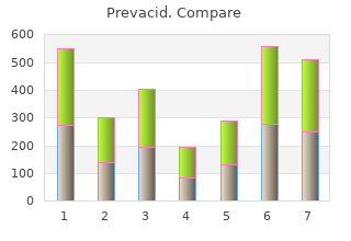 best prevacid 15 mg