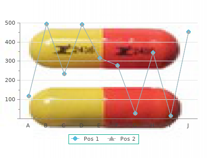 generic aricept 10mg fast delivery