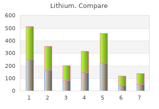 buy lithium 150mg line