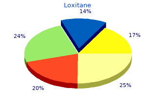 buy loxitane 10 mg overnight delivery