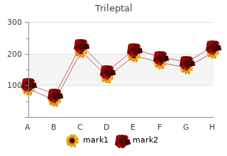 order 300 mg trileptal with visa