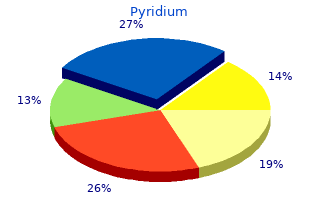 cheap 200 mg pyridium overnight delivery