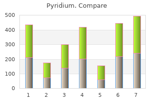 buy pyridium 200 mg on-line