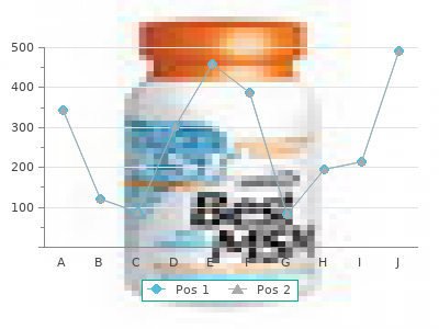 buy generic zofran 8mg on-line