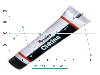 discount 100mg vantin otc