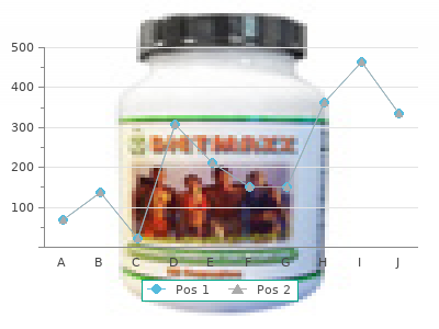 dutasteride 0.5mg generic