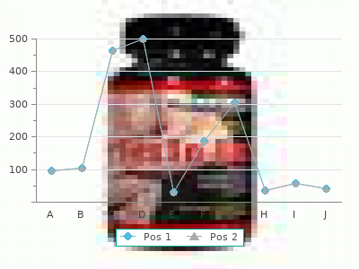 order 10mg aciphex