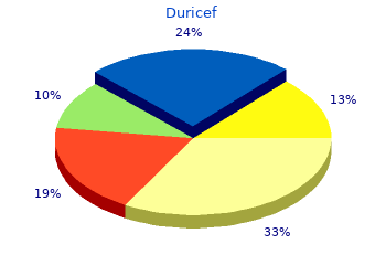 order duricef 500mg fast delivery