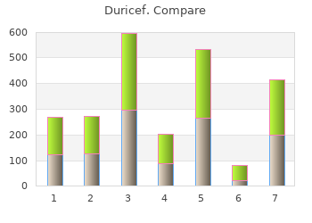 cheap duricef 500mg overnight delivery