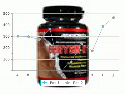 cheap actoplus met 500mg on-line