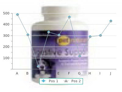 buy cheap actoplus met 500mg online