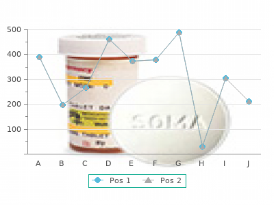 generic actoplus met 500 mg line