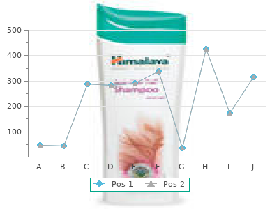 discount ampicillin 250mg amex