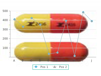 buy 25 mg pamelor with visa