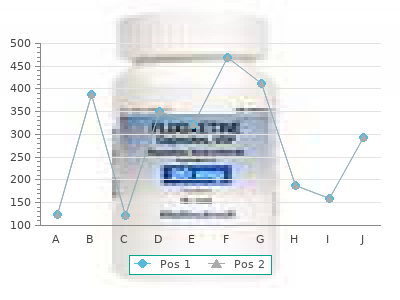 cheap zestril 10 mg overnight delivery