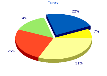 discount 20gm eurax with amex